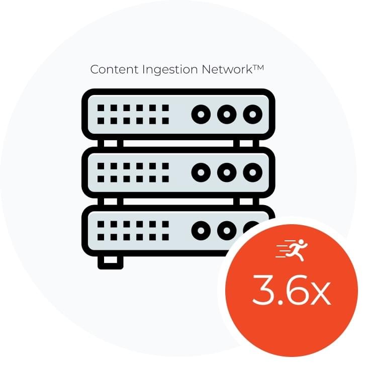 Content Ingestion Network Illustration
